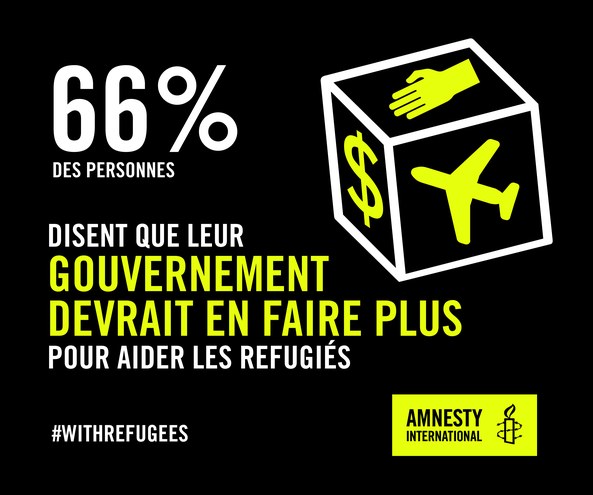 Acceptation des réfugiés: Les populations plus généreuses que les politiques — Amnesty International Suisse