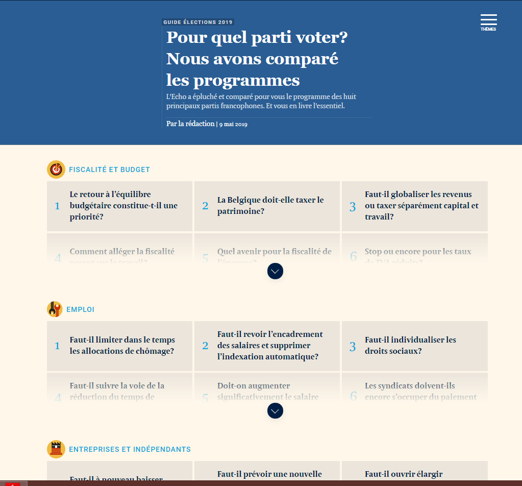 Pour quel parti voter ? Guide de L’Echo