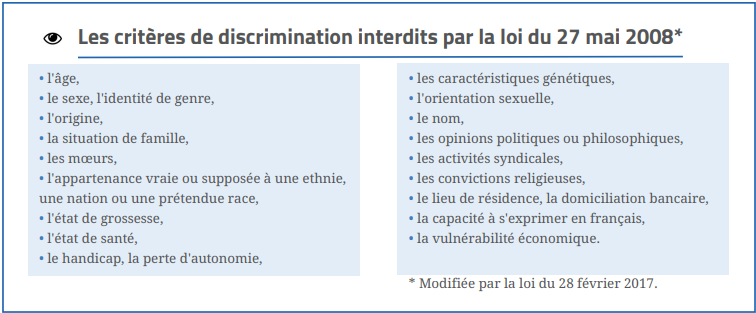 Définir et mesurer les discriminations