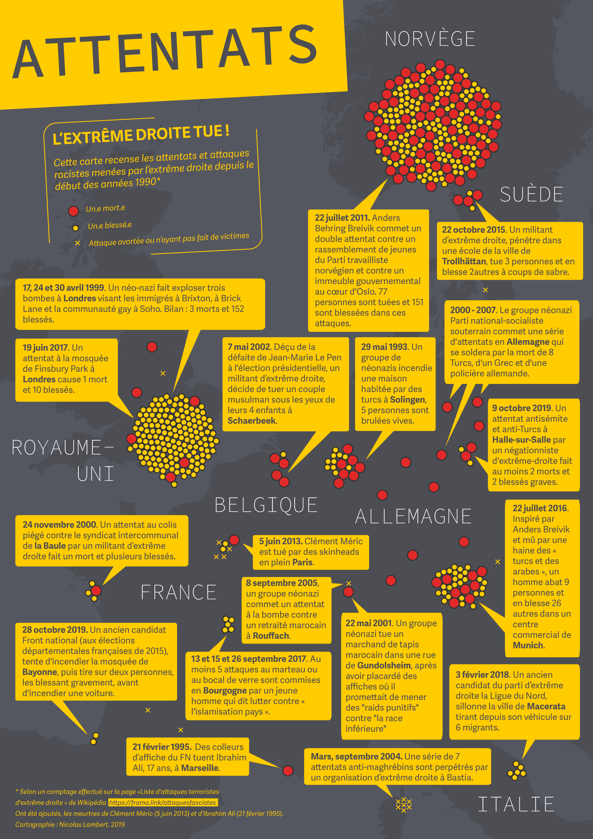 Cartographie: L’extrême droite tue!