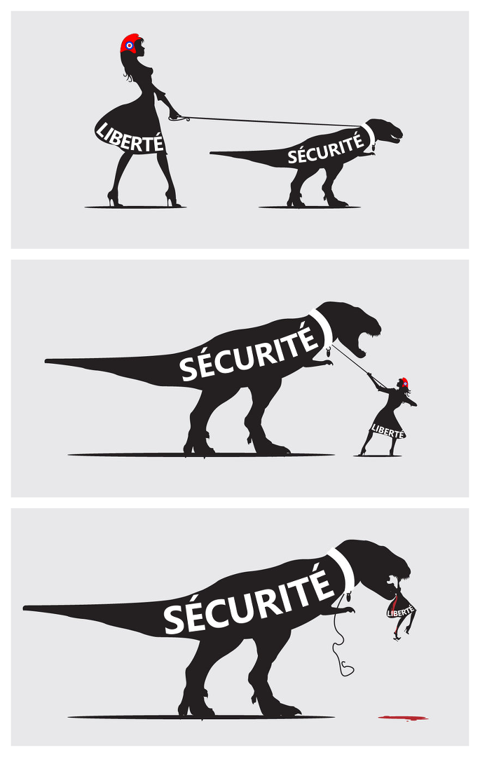 Liberté vs sécurité